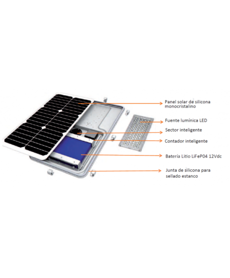 Celeste Vial Led Solar 40W