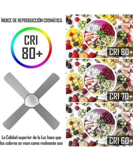 CLAR - Ventilador de Techo con Luz (Ní­quel, 110 cm)