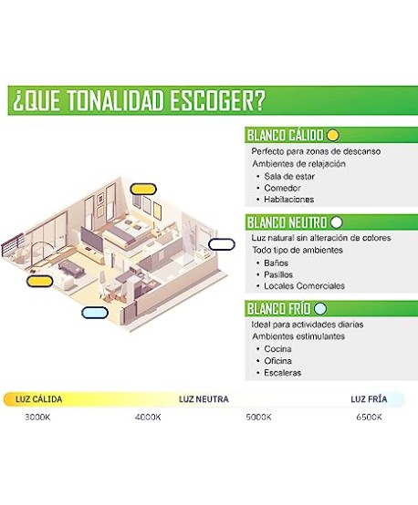 CLAR - Ventilador de Techo con Luz (Ní­quel, 110 cm)