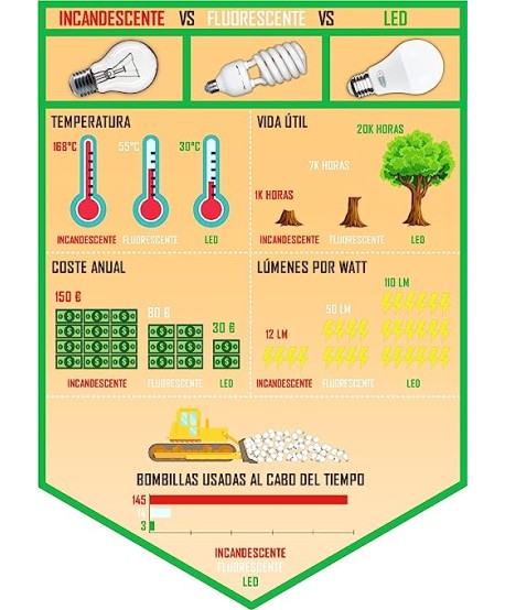 CLAR - Ventilador de Techo Silencioso (Blanco, 105 cm)
