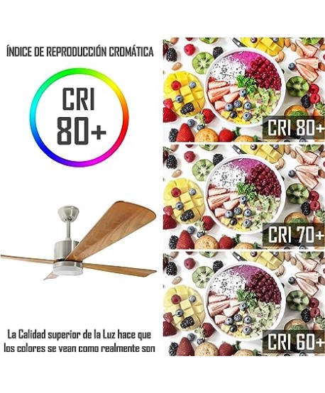 CLAR - Ventilador de Techo con Luz (Madera, 124 cm)