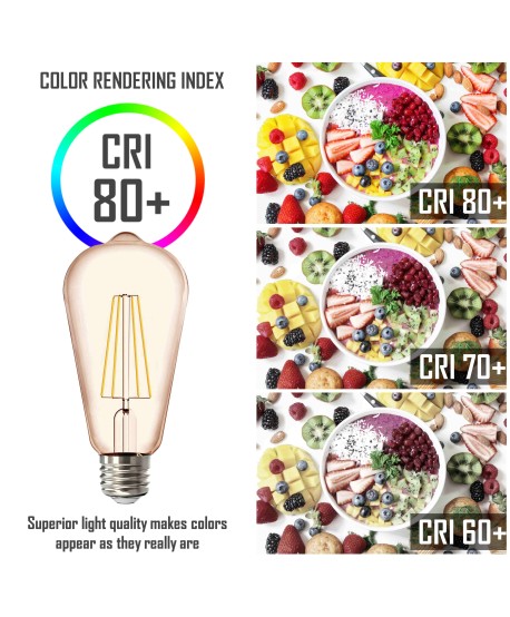 Bombilla LED E27 Filamento 8W ST64