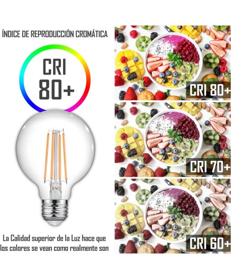 Bombilla LED Filamento E27 8W G95