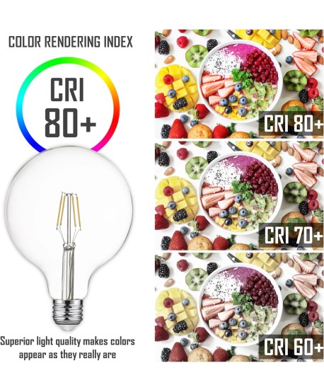 Bombilla LED Filamento E27 12W G125