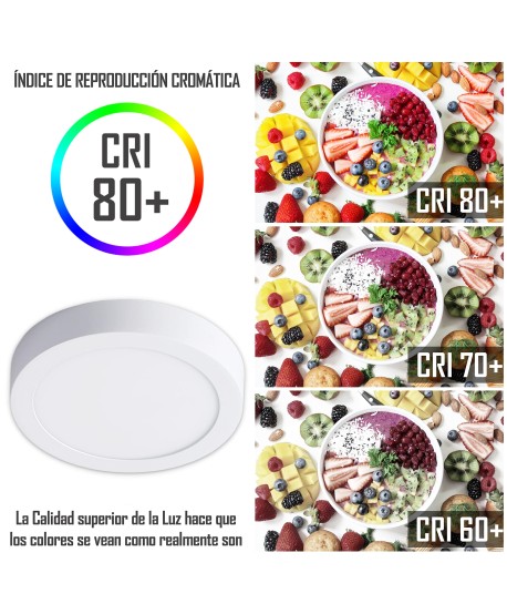 Downlight LED Superficie Redondo 20W