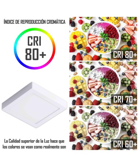 Downlight LED Superficie Cuadrado 20W