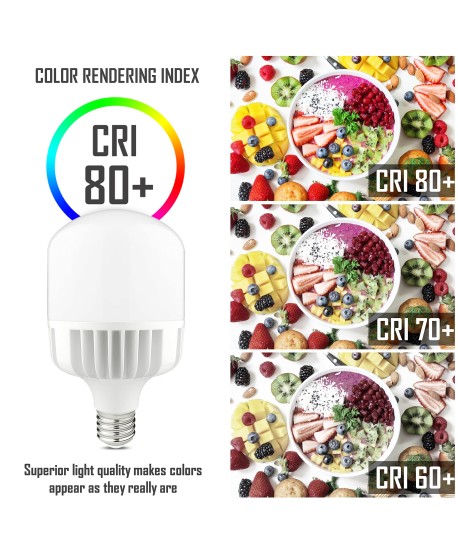 Bombilla LED E40 80W Industrial