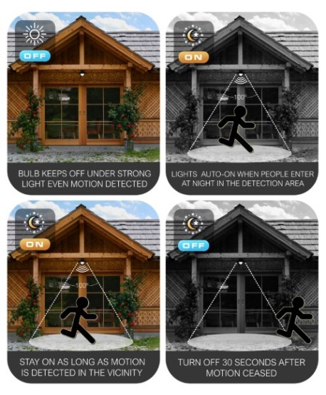 Bombilla con Sensor de Movimiento PIR & Crepuscular 10W