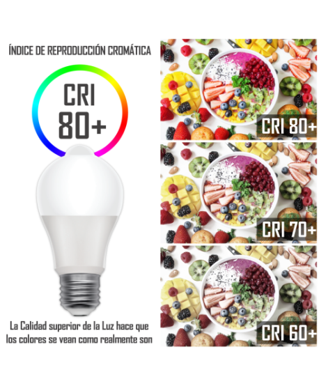 Bombilla con Sensor de Movimiento PIR & Crepuscular 10W