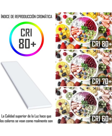 Panel LED Superficie 90x30cm 36W 3600lm