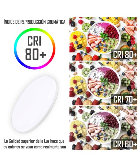 Plafon LED Techo baño 30W Y 40W Circular Ø185 mm