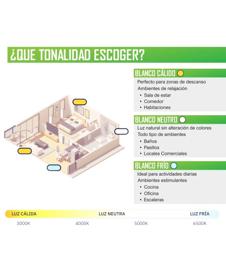 Plafón LED 30W 40W  Cuadrado Ø230 mm