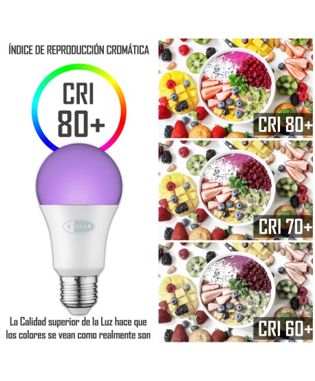 Bombilla Ultravioleta, Luz negra, Luz ultravioleta, Luz Neon