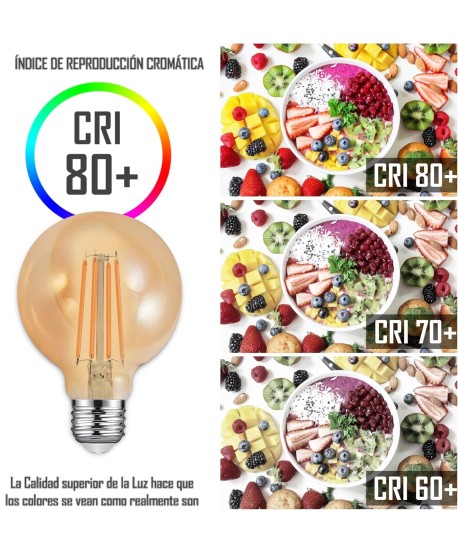 CLAR- Bombillas Decorativas Globo E27 LED