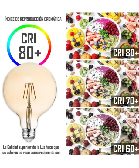 Bombilla LED Filamento E27 Ambar 6W G125