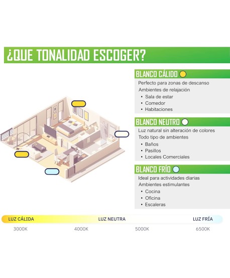 CLAR - Bombilla LED E14, 8W  (Pack 10)