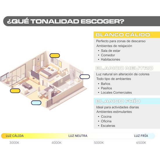 CLAR - Lámparas De Techo Salón, Plafón Led Techo Cocina, Lampara Techo Dormitorio Matrimonio, 24W