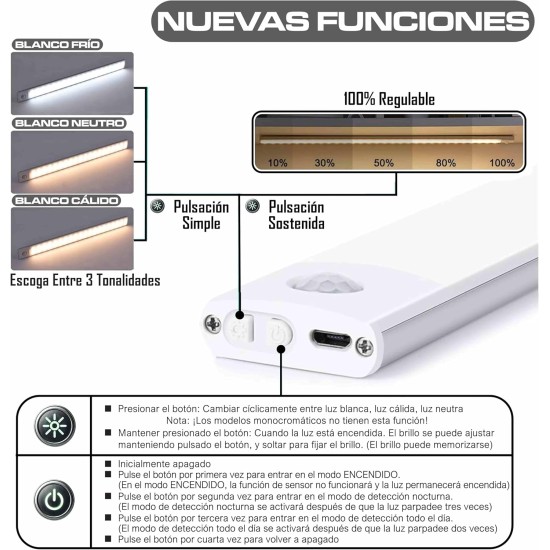 CLAR - Luces Para Armarios Interiores, Luz LED Magnética Con Sensor De Movimiento,40 Cm