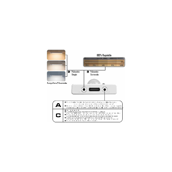 CLAR - Luces Para Armarios Interiores, Luz LED Magnética Con Sensor De Movimiento,30 Cm