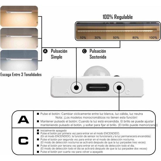 Luces Para Armarios Interiores, Luz LED Magnética Con Sensor De Movimiento,60 Cm