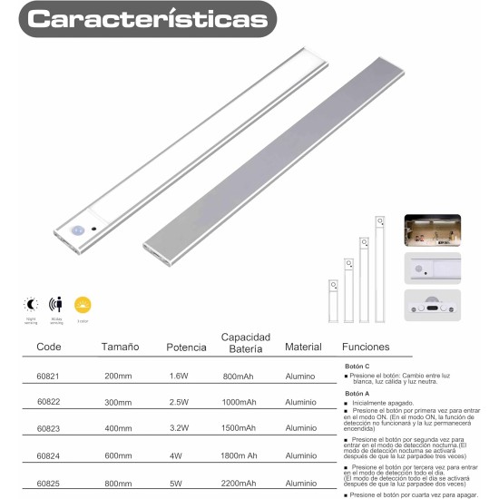 CLAR - Luces Para Armarios Interiores, Luz LED Magnética Con Sensor De Movimiento,60 Cm