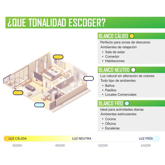 Bombilla Incandescente E27 Standard Clara  25W 230V