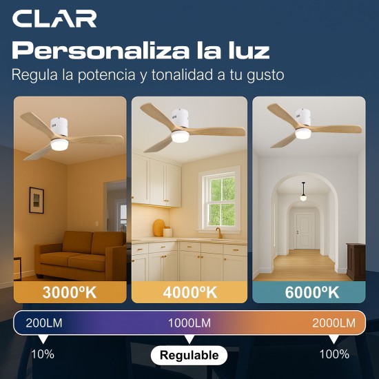 CLAR - Ventilador de Techo Regulable CCT (Wood)