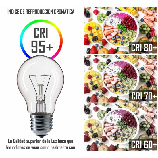 Bombillas Standard 125V, Bombilla Incandescente 125V