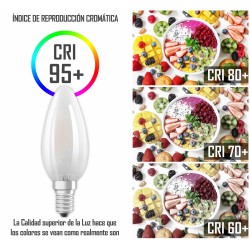 Bombilla Estilo Vela Clara E14 25W