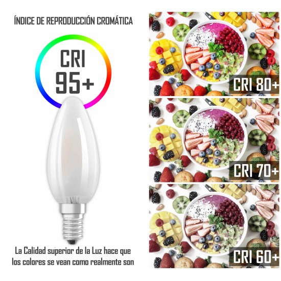 Bombilla Estilo Vela Clara E14 25W