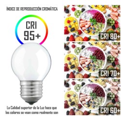 Bombilla Esférica E27 Clara Mate 25W