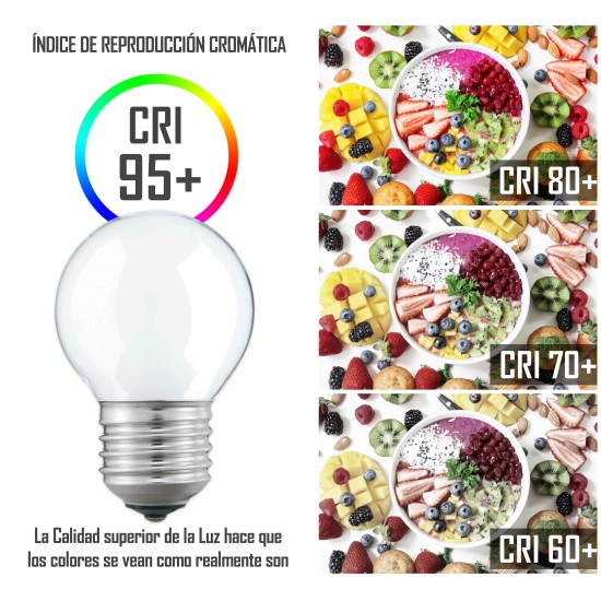 Bombilla Esférica E27 Clara Mate 25W