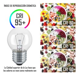 Bombilla Esférica E27 Clara Incandescente 25W