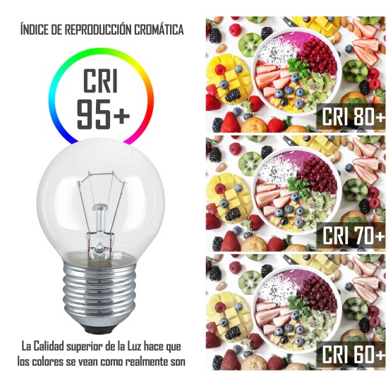 Bombilla Esférica E27 Clara Incandescente 40W