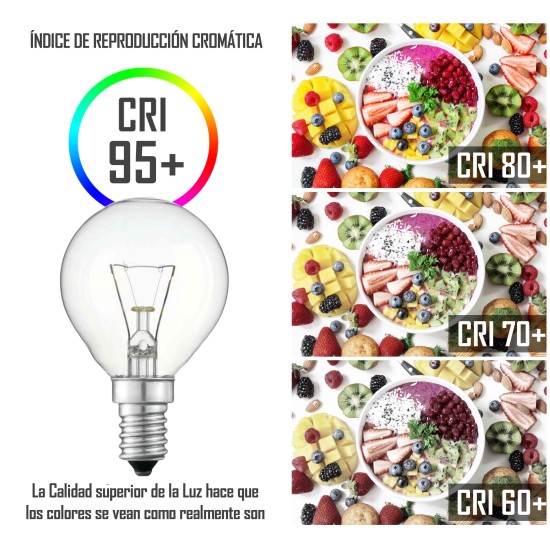 Bombilla Esférica Clara Incandescente E14 25W