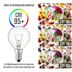 Bombilla Esférica Clara Incandescente E14 40W