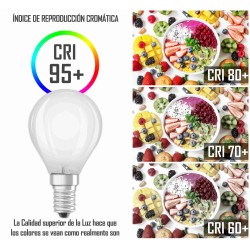 Bombilla Esférica E14 Clara Mate.
