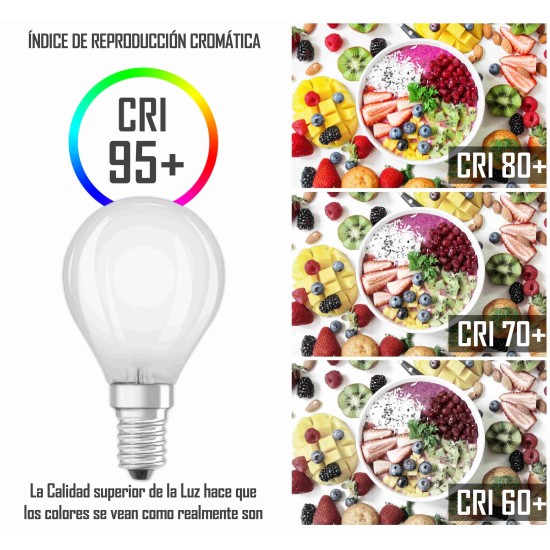 Bombilla Esférica E14 Clara Mate.