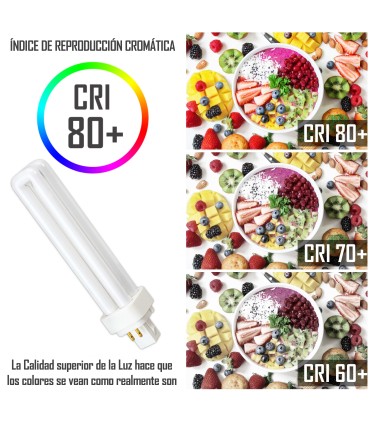 CLAR-Bombilla Fluorescente Gemini D/E 26W G24q-3  CFL Profesional Tubo Compacto Alto Flujo 4 Pines