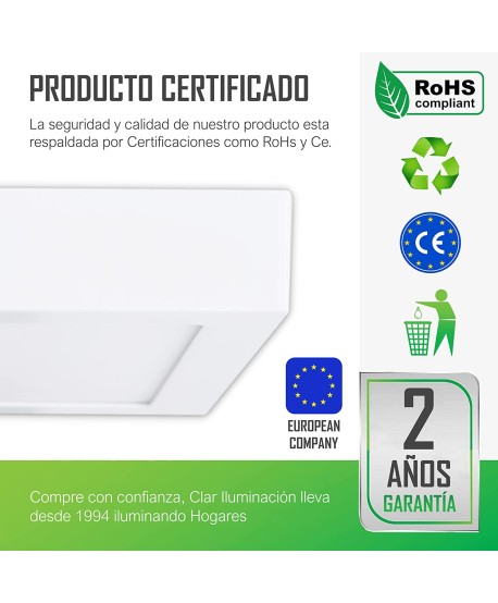 Downlight LED Superficie Cuadrado 20W 1600lm.