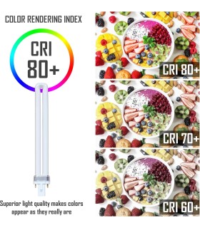 Bombilla Fluorescente Gemini S 11W 2700K G23 Luz Blanca Cálida