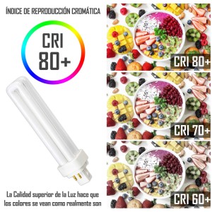 Bombilla Fluorescente Gemini D/E 18W G24q-2