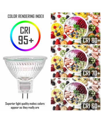 copy of Dicroica Halógena GU5.3 50W