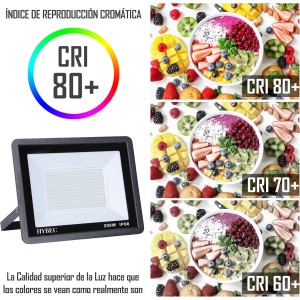 CLAR - Focos LED Exterior, Foco LED Interior, Focos Impermeable, 200W