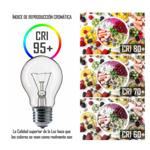 Bombilla Incandescente 125V 100W 2700K