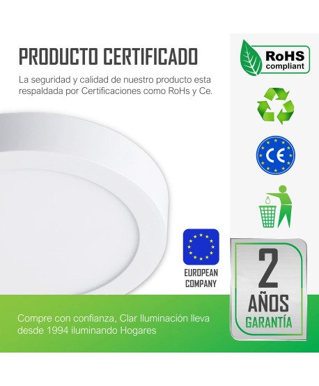 Plafón LED Redondo 20W 1600lm, Downlight LED Superficie