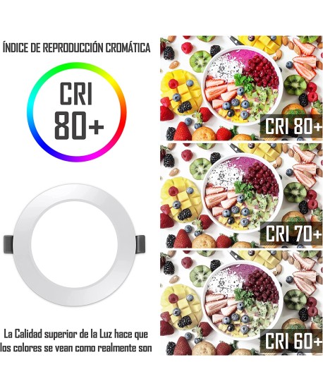 Downlight LED Techo Empotrable MILO 7W, Driver Integrado