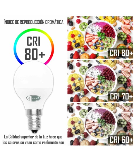 Bombilla LED E14 6W, Bombilla LED Pequeña