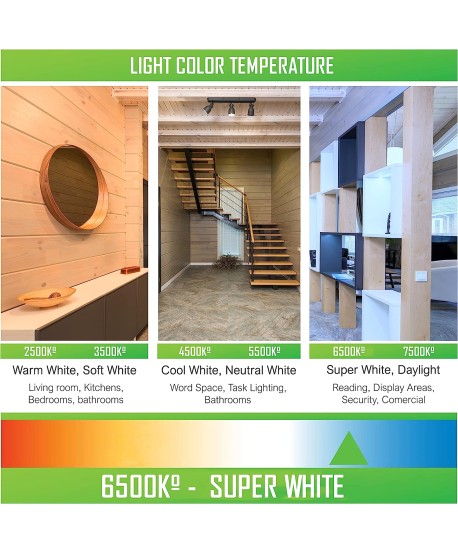 Tubo Fluorescente T5 13W