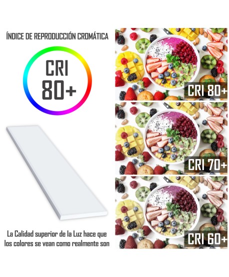 Panel LED Superficie 120X30 cm